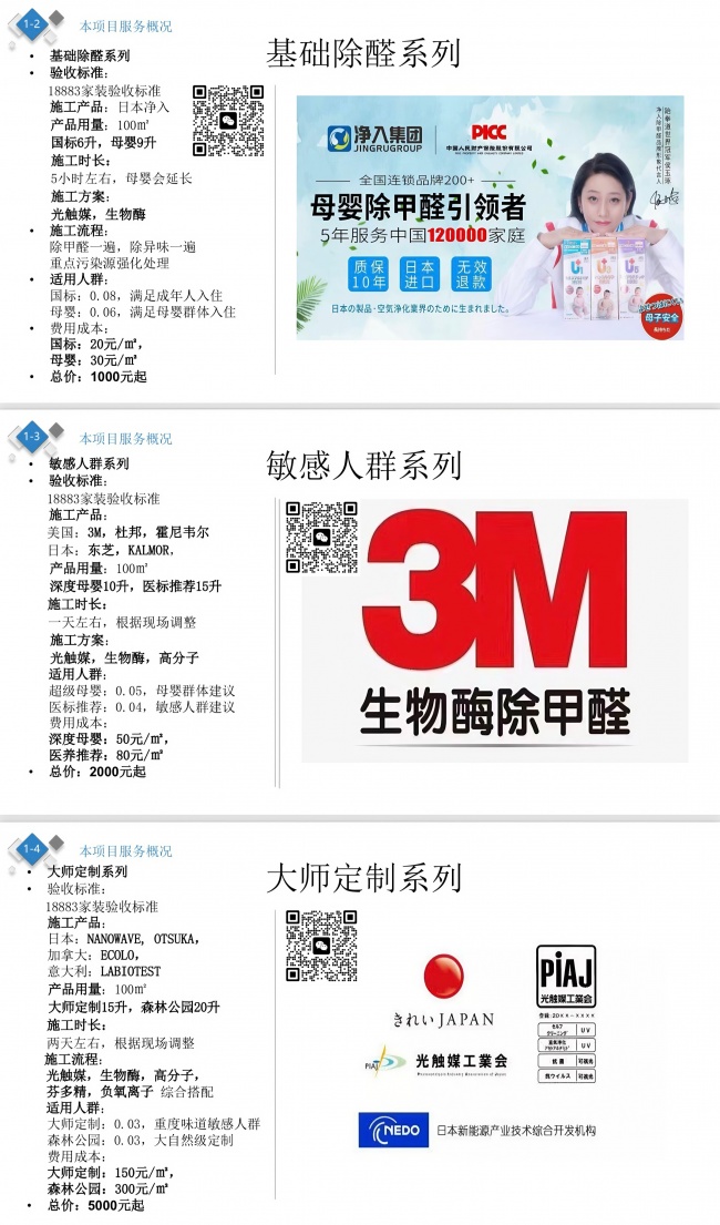 2026年上海除甲醛参考：净入的药剂组合与施工标准